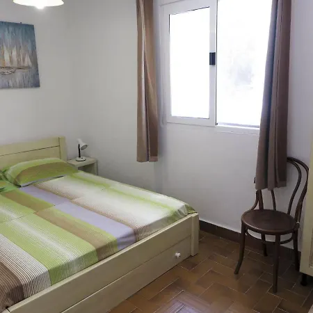 Maja * Žrnovo